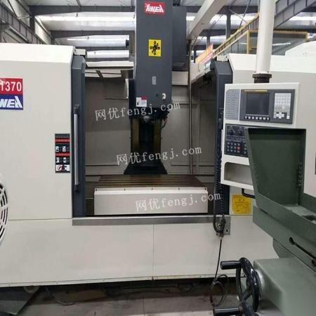 山東機械設備銷售行業分析與發展趨勢